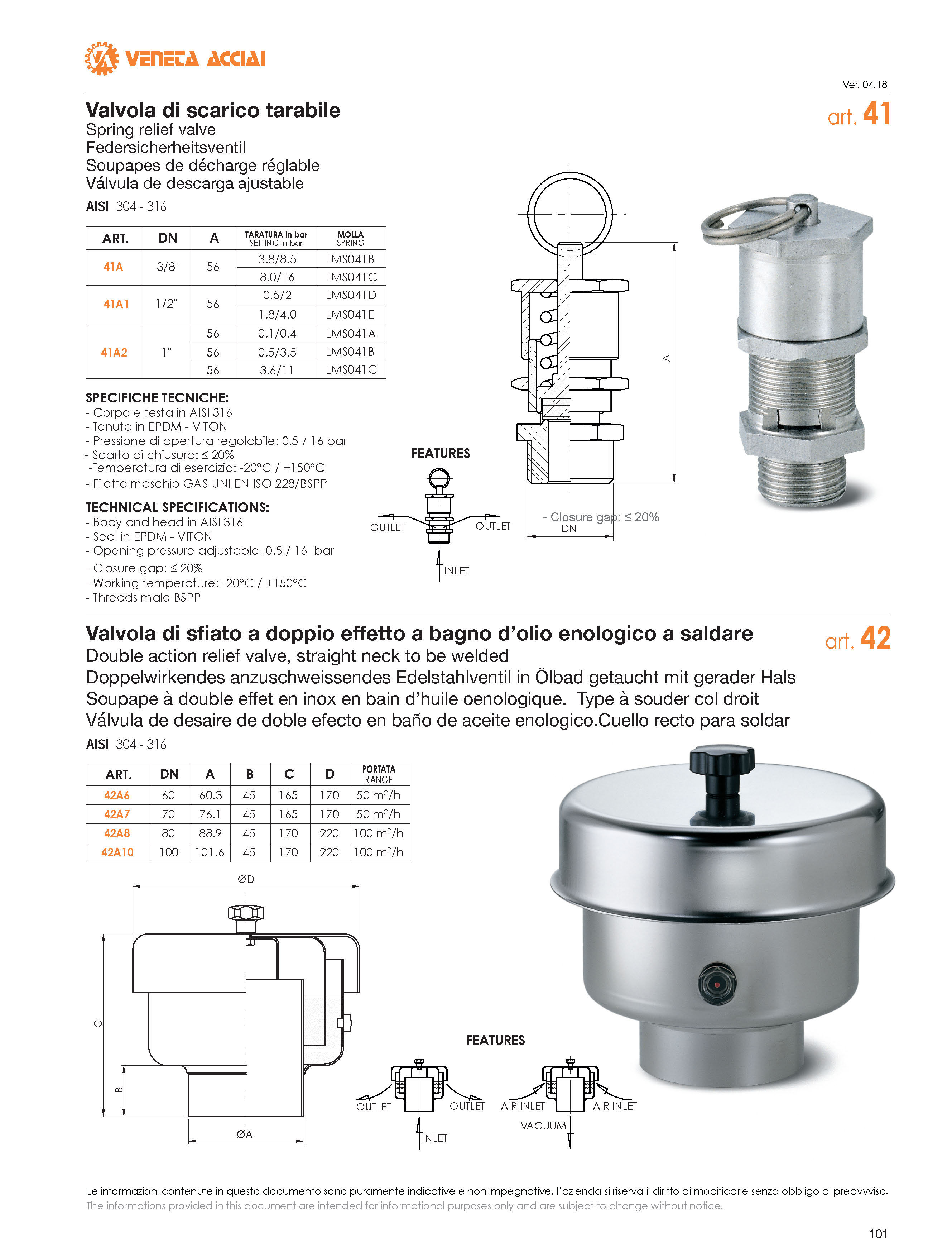 válvula de escape ajustable